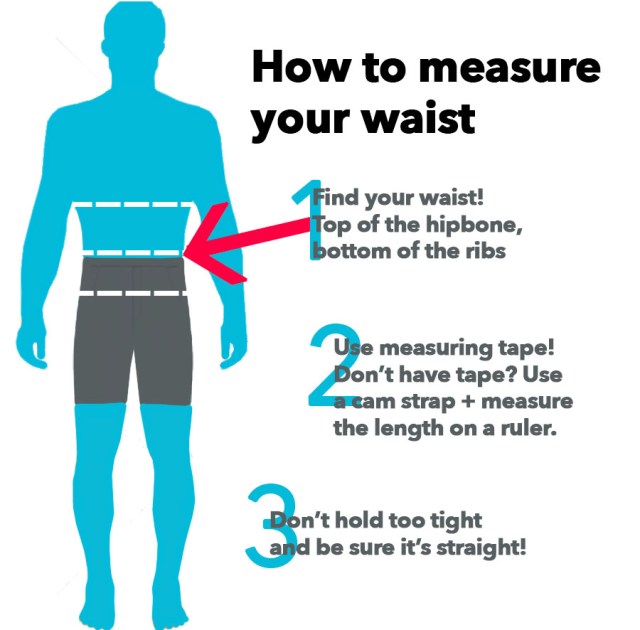 How to measure your waist for sprayskirt sizing