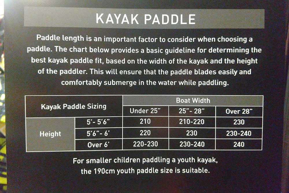 A image that shows a chart of the kayak paddle lenght.