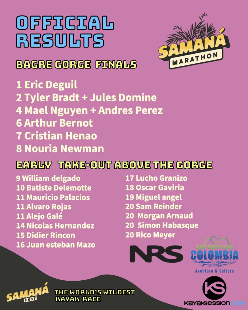 Samana Fest Results 2024. MARATHON